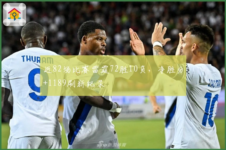 近82场比赛雷霆72胜10负，净胜分+1189刷新纪录